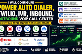 configure power auto dialer, twilio, IVR, inbound, outbound voip call center