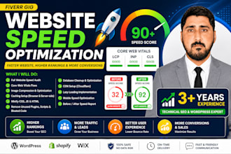 optimize your website speed and improve core web vitals
