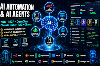 fix n8n mcp server openclaw multi agents jarvis ai obisidian dashboard paperclip