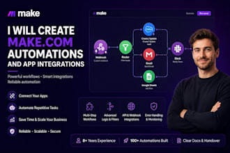 automate your workflows with make com scenarios