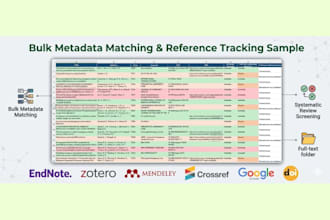 perform bulk doi retrieval and academic reference cleaning