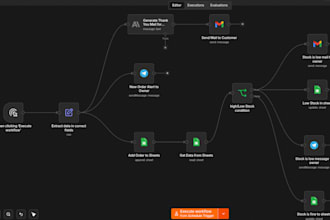 build custom n8n automations and api integrations