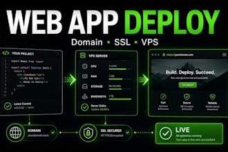 deploy your website with vps, SSL and domain