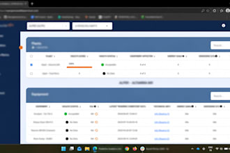 build mern saas apps, n8n workflows and deploy on AWS