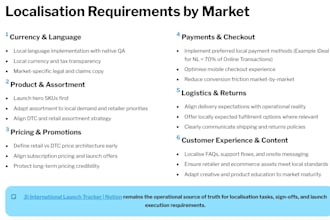 develop your international GTM strategy for dach, eu and beyond