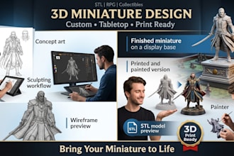design 3d miniature model, miniature figure, war game model, tabletop mini model