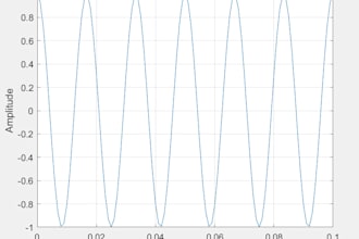 do matlab programming, simulink simulation, and data analysis