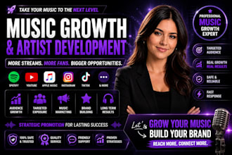 do spotify playlist pitching music marketing and artist growth