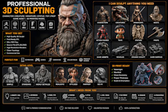 create professional 3d character sculpting, stl models, miniatures, 3d printing