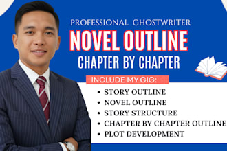 create a professional chapter by chapter novel outline