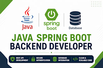 develop rest apis using java spring boot