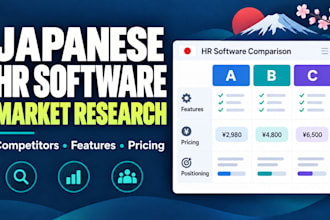 research japanese HR software competitors and pricing