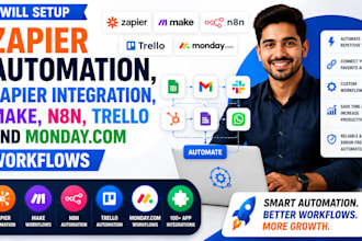 setup zapier automation, zapier integration, make, trello n8n monday automation