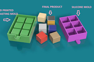 design product mold, casting mold gypsum mold and resin, wax, soap, candle,
