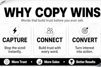 write high converting seo website copy