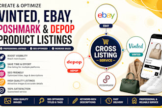 create and optimize vinted, ebay, and poshmark product listings