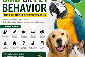 analyze your pet behavior and explain the possible reasons