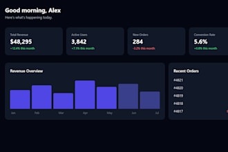 build your web app or tool using ai assisted development