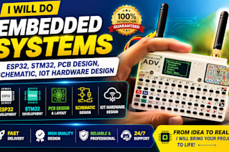 do pcb design, embedded industrial iot pcb, wearable pcb design and wireless pcb