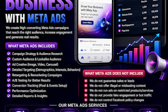 manage google and meta ads