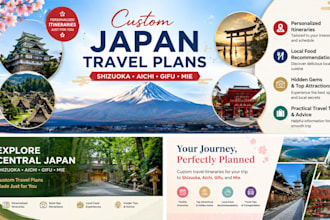 create your custom japan travel plan