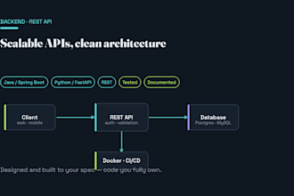 develop a rest API with java spring boot or python fastapi