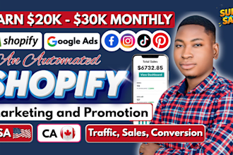 boost shopify sales, promote shopify store website traffic, shopify marketing