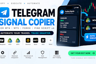 build telegram signal copier for mt4 mt5 forex pine script v6 indicator strategy