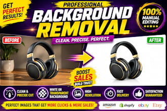 background removal, image editing, shopify product, amazon images, product photo
