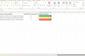 design an automated iso 27001 risk assessment matrix in excel