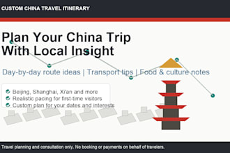 create a custom china travel itinerary for your trip