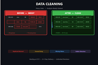 clean, transform, and analyze your messy data