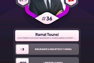 build a scalable customer success process for your business