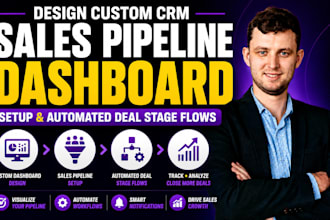 design custom CRM sales pipeline dashboard setup and automated deal stage flows