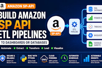 build amazon sp api eti pipelines to dashboards or databases