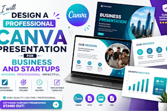 design a professional canva presentation for business and startups