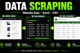scrape website data and deliver clean excel or CSV files