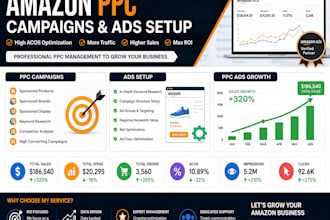 do amzon PPC campaigns, ads setup, PPC ads growth