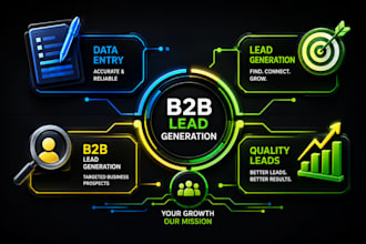 b2b targeted lead generation