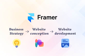 design and build your framer website with SEO optimization