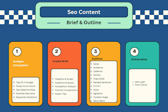 seo content brief, outlines for blogs, articles, or pages with eeat