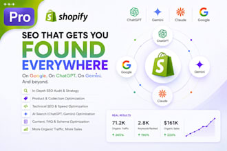 do shopify SEO and GEO for more traffic and sales