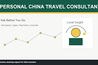 be your personal china travel consultant