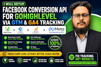 setup facebook conversion api for gohighlevel via gtm and ga4 tracking