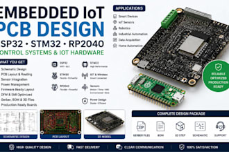 embedded iot pcb design esp32 stm32 rp2040 control systems pcb