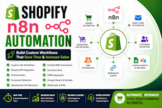 build custom n8n shopify workflows automation  for ecommerce automation