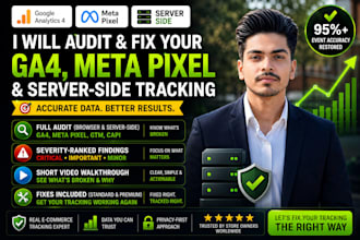 audit and fix ga4, meta pixel, GTM and server side tracking