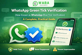 do meta business verification and whatsapp API limit upgrade