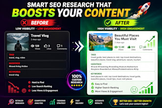 research SEO keywords and hashtags in 1 hour