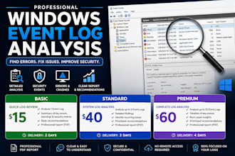 analyze windows event viewer logs for errors and or security issues
